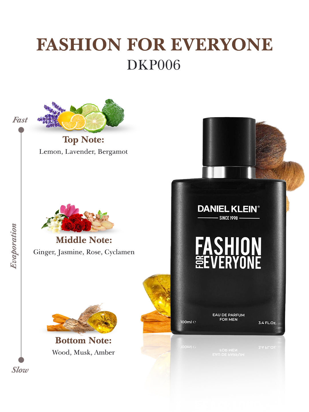 Daniel Klein Fashion For Everyone EAU DE PARFUM for Men - 100 ml