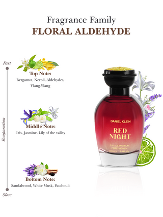 Patchouli night discount