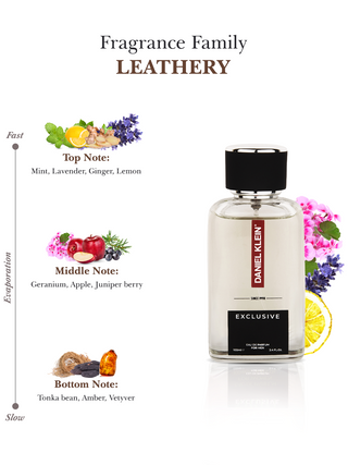 Exclusive fragrances discount